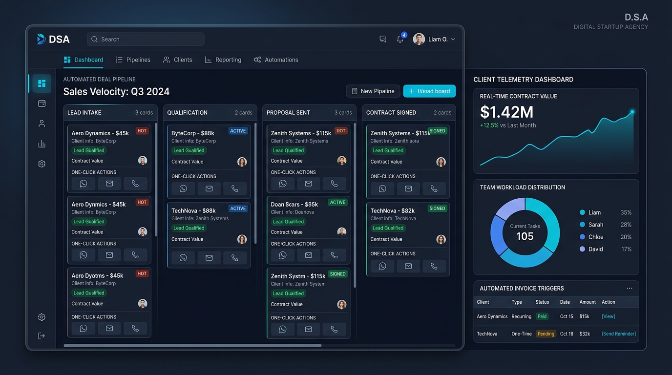 Custom CRM operations portal and sales velocity telemetry dashboard UI
